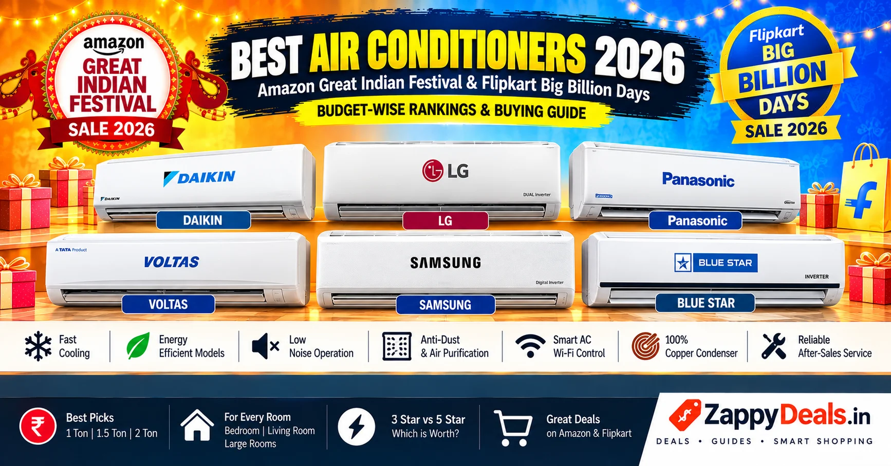 Best ACs to Buy in Amazon & Flipkart Sale 2026 – Budget-Wise Rankings